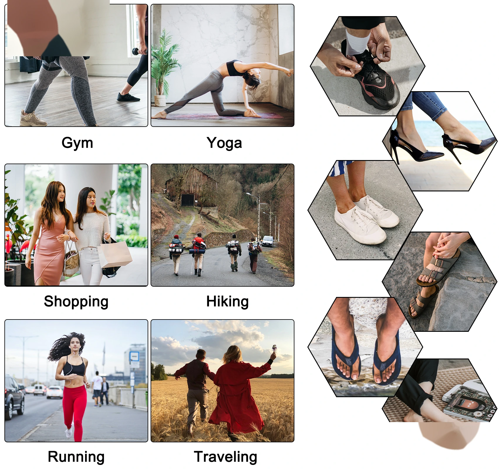 Arch bandage walking mat sports mat for men and women Foot pad flat foot support Supplier detail
